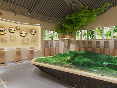 现代企业宣传展厅展览
