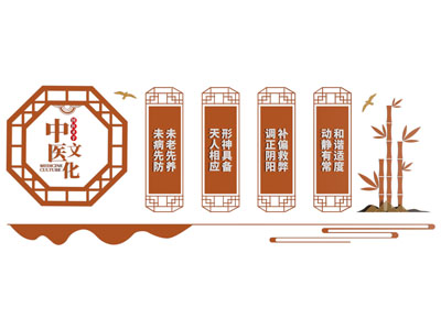 新中式中医文化宣传背景墙