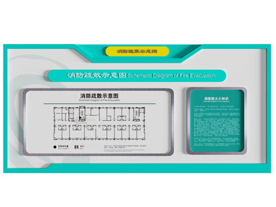 现代消防知识宣传背景墙