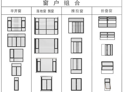 现代平开窗户 落地窗 推拉窗户 折叠窗户