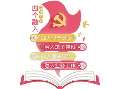 现代党建文化宣传背景墙