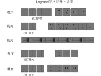 现代轨道插座 开关面板