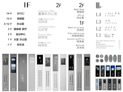 现代电梯箭头 楼层指示牌 电梯按键