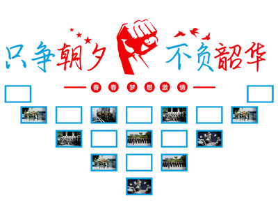 现代照片墙 墙饰 企业文化墙