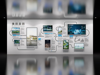 现代美丽家园展厅展览 文化墙