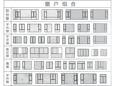 现代阳台窗户 飘窗 平开窗户 推拉窗户