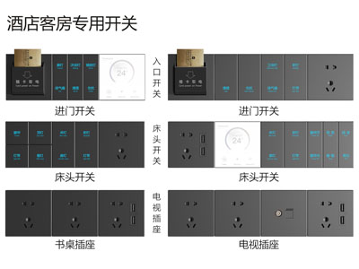 现代酒店客房专用插座开关面板