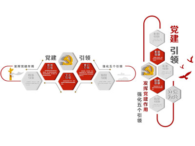 现代党建文化墙 展览展示墙