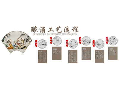 新中式酿酒工艺文化展示展览墙