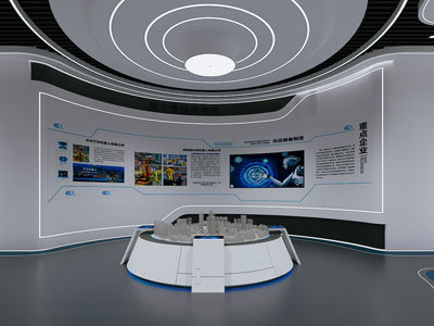现代展厅展览