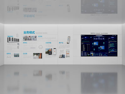 现代科技展厅 智慧平台 风电储能业务模式