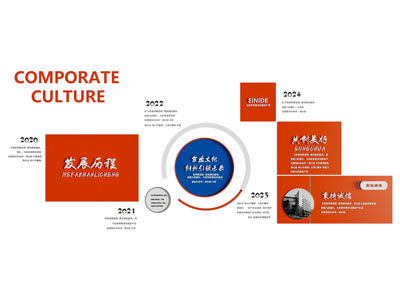 现代企业文化墙