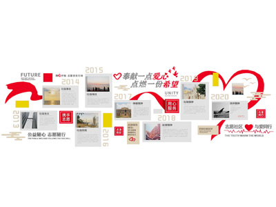 现代志愿者文化墙