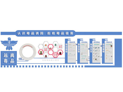 现代禁毒展厅背景墙