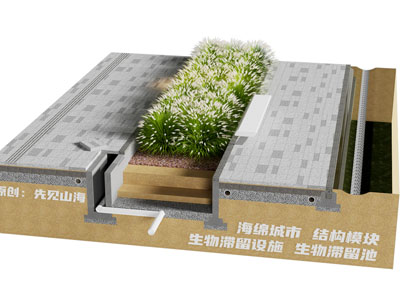 现代园路透水路面