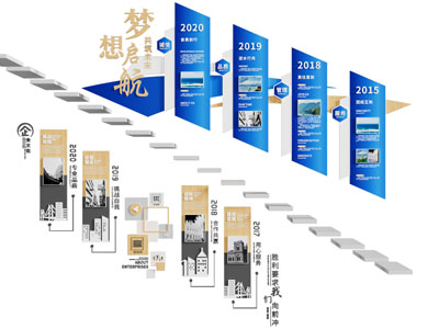 现代楼梯文化墙