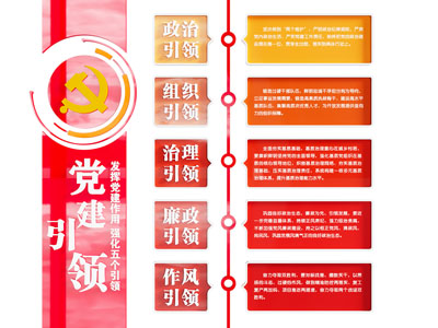 党建文化墙