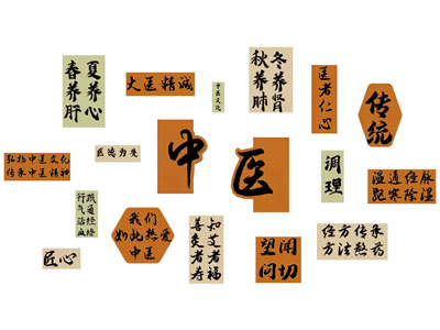 中医组合画 养生馆组合画 墙饰