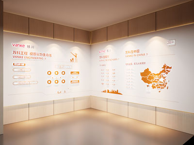 现代地产企业文化宣传墙