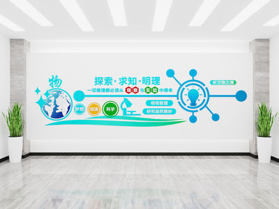 现代物理文化墙