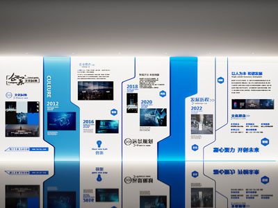 企业美陈 文化墙