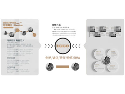 现代文化墙