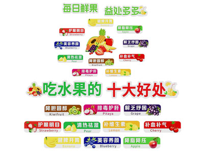 现代水果店 水果店装饰画 水果店打卡墙