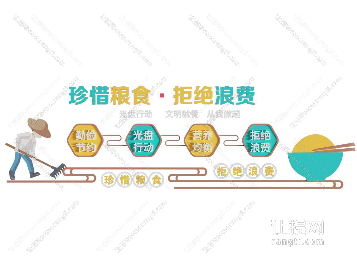 现代珍惜粮食文化宣传展览墙