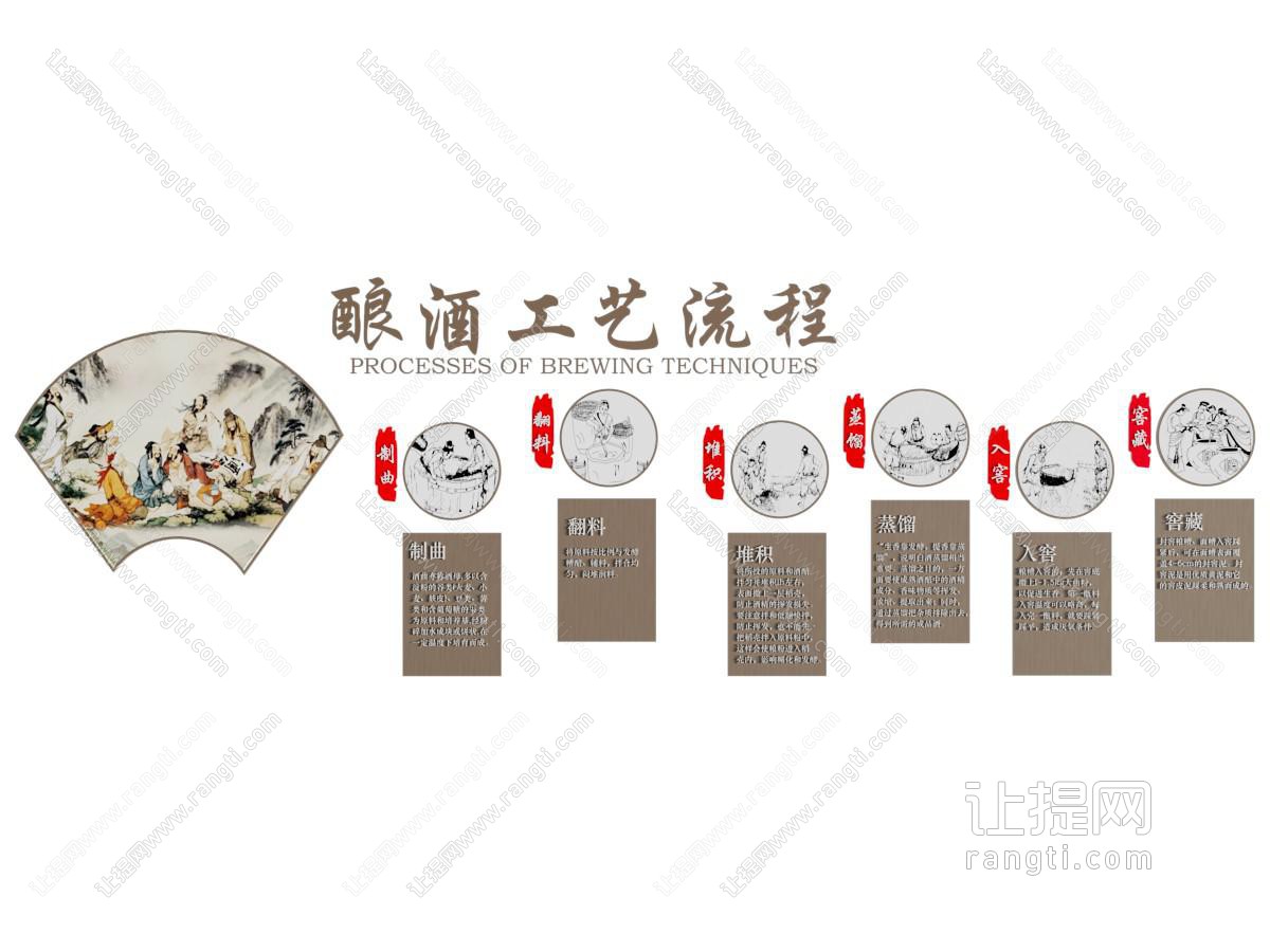 新中式酿酒工艺文化展示展览墙
