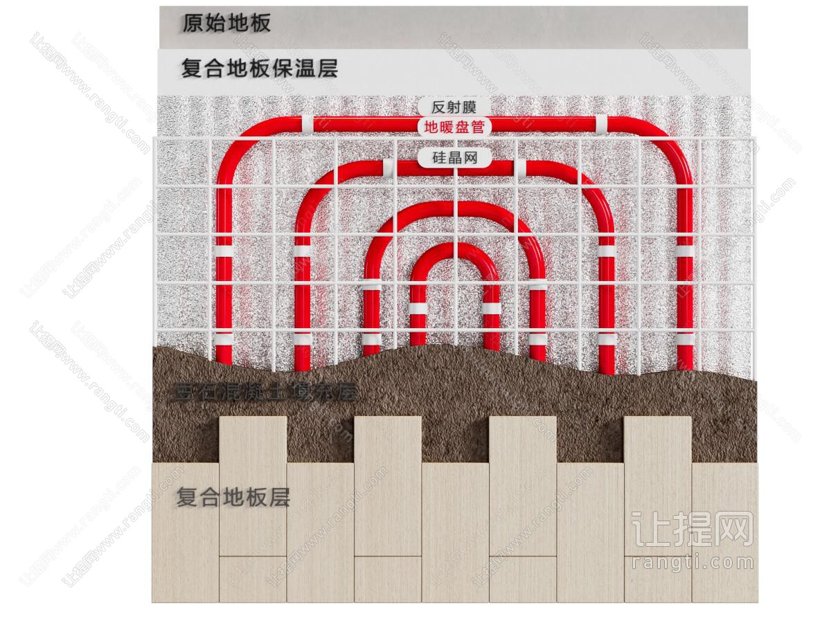现代地暖结构展览墙