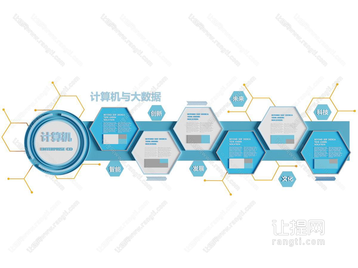 计算机人工智能大数据墙面文化