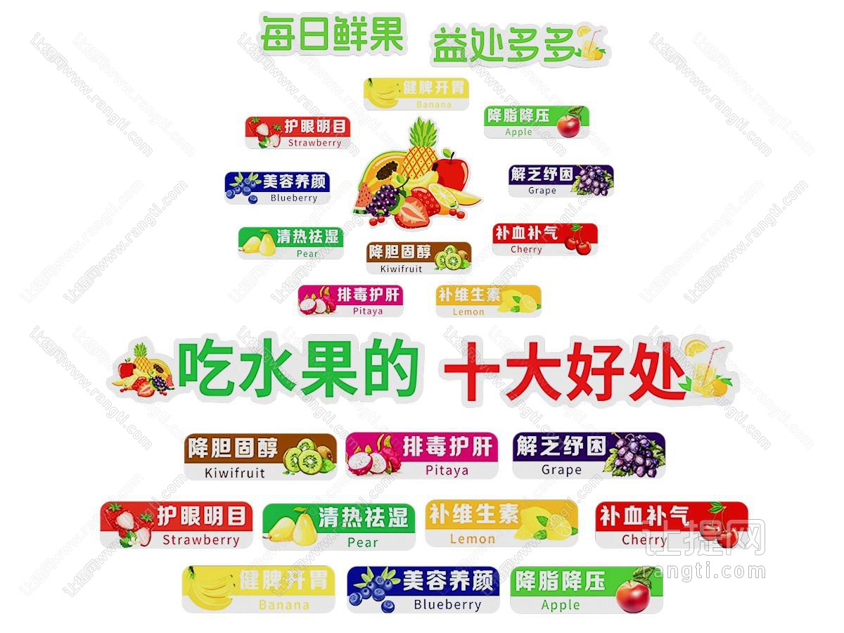 现代水果店 水果店装饰画 水果店打卡墙